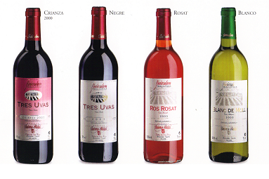Variedades Bodegas Antonio Nadal